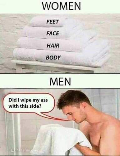 Towels - Men vs women