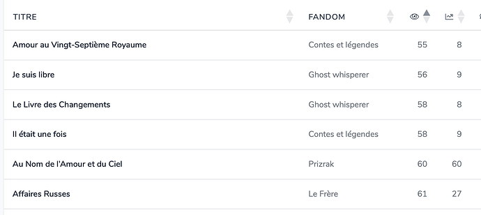 Capture d’écran, le 2026-03-03 à 18.37.14