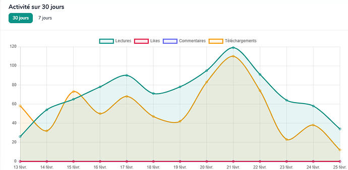 Capture d'écran 2026-02-25 223129