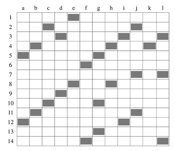 grille-Vargas-seule-vierge JPG