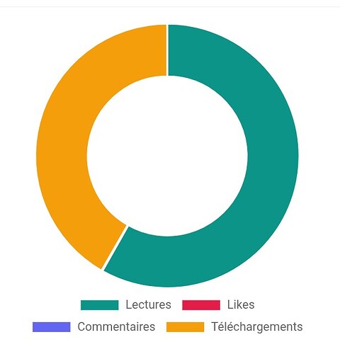 chrome_screenshot_25 févr. 2026 22_03_27 GMT+01_00~2