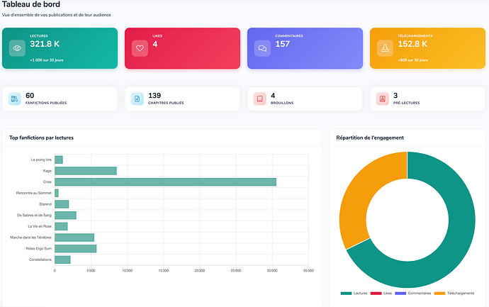 Capture d’écran 2026-02-24 à 21.50.33