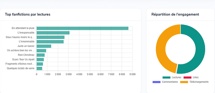 Capture d'écran 2026-02-25 222450