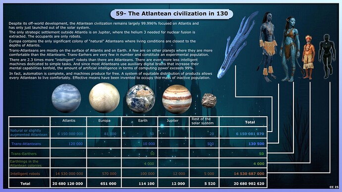 Texte-Atlantis59-Bilan01