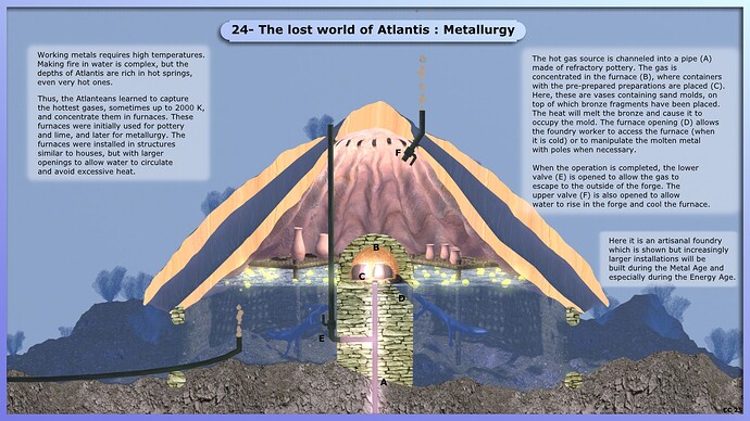 Texte-Atlantis24-Fonderie01