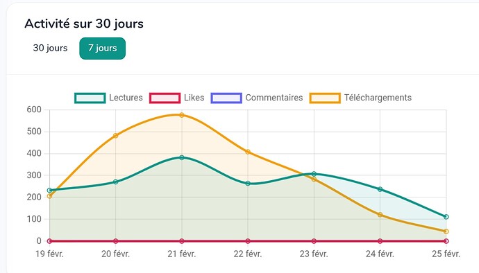 chrome_screenshot_25 févr. 2026 22_05_15 GMT+01_00~2