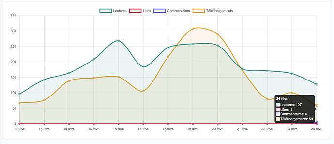 Capture d’écran, le 2026-02-25 à 15.50.56